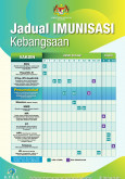 Jadual Imunisasi Kebangsaan